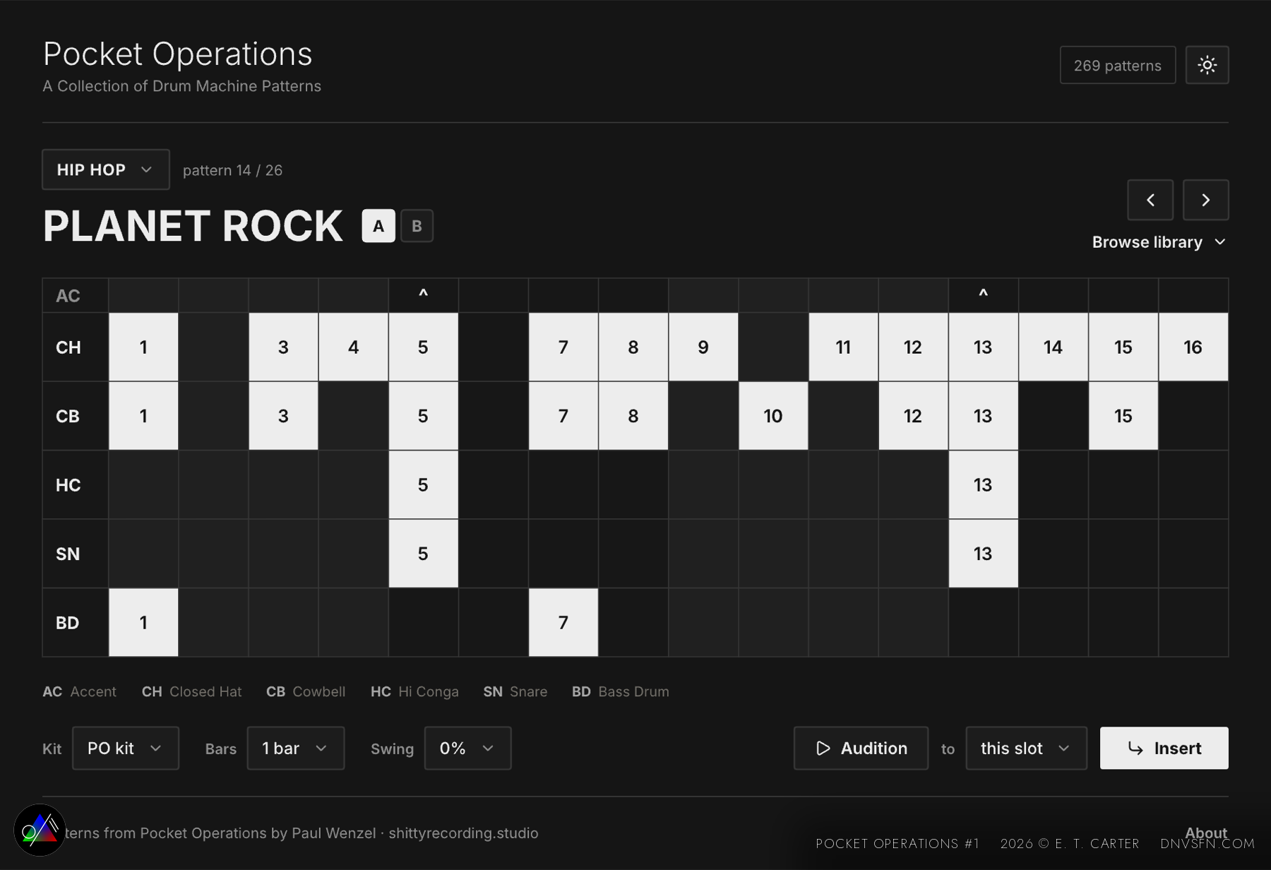 The pattern dialog. Step grid, kit, audition, insert.